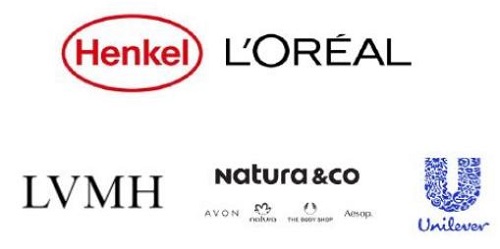 L'Oréal Finance : Henkel, L'Oréal, LVMH, Natura &Co, and Unilever